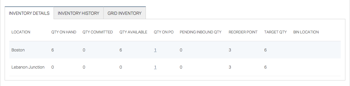 Automatically reorder inventory with reorder points and target quantities